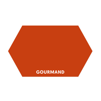 Gourmand food mat